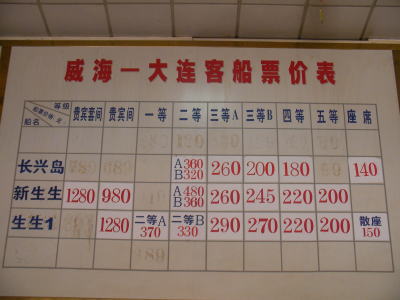 威海